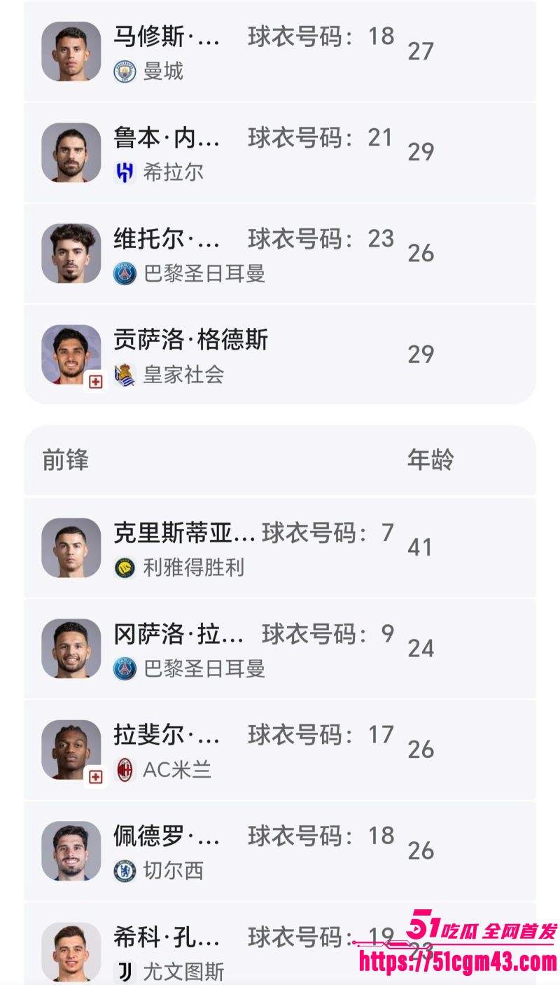 2026世界杯冠军已定 FIFA最终剧本曝光 葡萄牙将会拿下世界杯冠军！