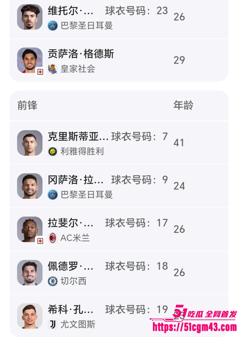 2026世界杯冠军已定 FIFA最终剧本曝光 葡萄牙将会拿下世界杯冠军！